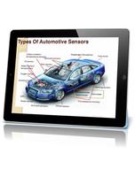 Automotive Systems Training Affiche
