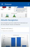 Photonenfalle Vdberg 포스터