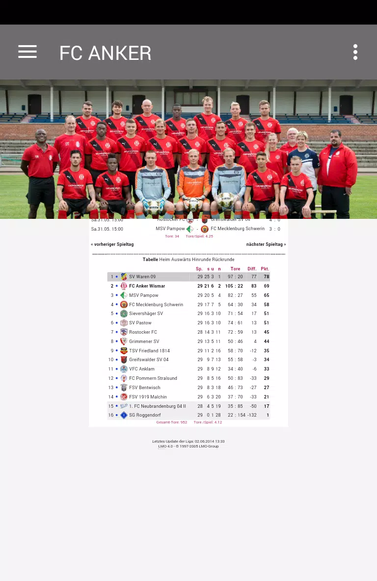 FC Anker Wismar e.V. APK for Android Download