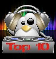 🎼 Best Top 10 Music 🎵 स्क्रीनशॉट 3