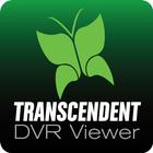 VITEK Transcendent Series View Zeichen
