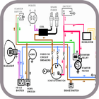 Full Automotive Wiring Diagram أيقونة
