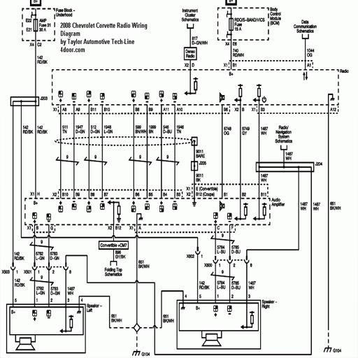 Full Automotive Wiring Diagram For