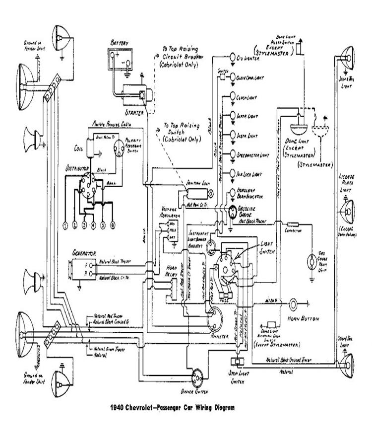 Full Automotive Wiring Diagram For