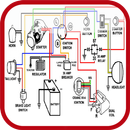 All Wiring Diagram Car APK