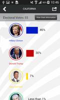 US Presidential Election 2016 capture d'écran 2
