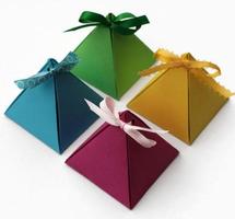 Unique Gift Box Ideas bài đăng