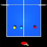 Play ping-pong for mind-train