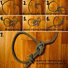 Useful Knots icon