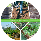 DIY сад Растительные