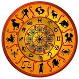 Astrology in Kannada