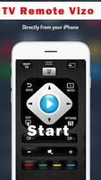 TV Remote Control for Vizio Tv الملصق