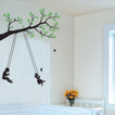 Wall Painting Ideas