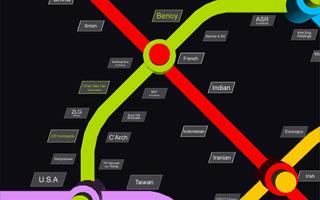 Web Structures Network ภาพหน้าจอ 1