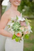 Wedding Bouquet Idea-poster