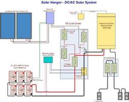 Wiring Diagram Wind Turbine Solar Panel الملصق