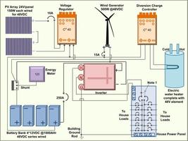 Wiring Diagram Wind Turbine Solar Panel ภาพหน้าจอ 1