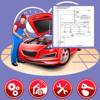 Wiring Circuit Diagram plakat