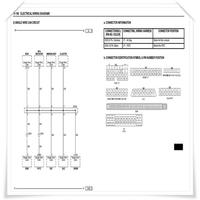 Wiring Diagram Circuit Car capture d'écran 1