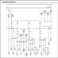 Wiring diagram mobil eropa screenshot 1
