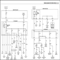 Wiring diagram mobil eropa screenshot 2