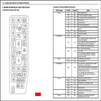 Wiring diagram mobil eropa screenshot 3