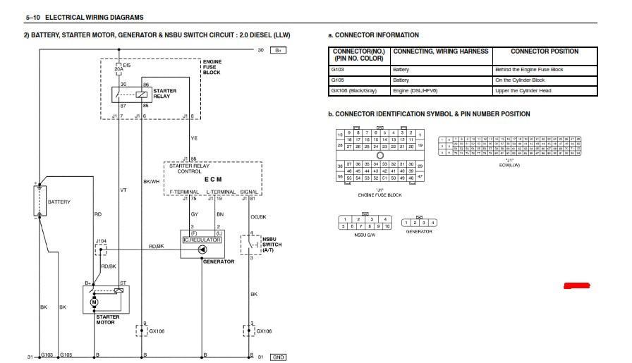 [Get 28+] Wiring Diagram Control Panel - Baju Kurung Ketat