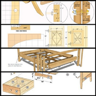 Woodworking Projects for Beginners icône