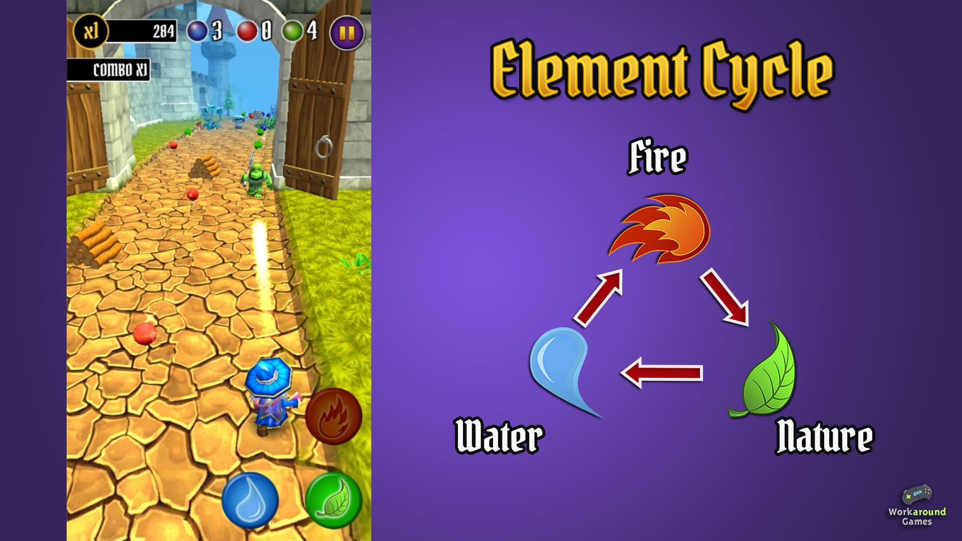 Elemental игры