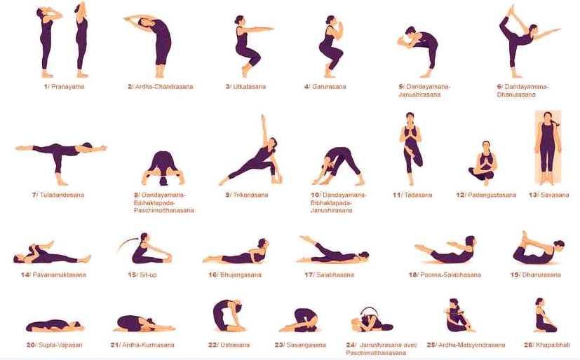 ćwiczenia jogi for Android - APK Download