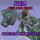 Aether Dimension Mod APK