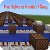 Five Nights at Freddy’s1 APK