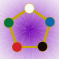 MtSparked