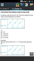 Learn Digital Electronics poster