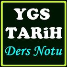 TYT AYT YKS Tarih Ders Notu 圖標