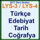 YKS Ders Notları APK