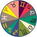 Daily Horoscope Urdu APK