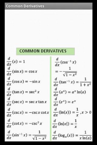 Formula differentiation Derivative Calculator