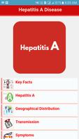Hepatitis A Disease Diagnosis and Treatment Affiche