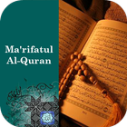 Ma'rifatul Al-Quran biểu tượng