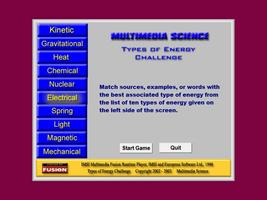 Types Of Energy Challenge plakat