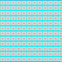 Multiplication Table 12 by 12 capture d'écran 3