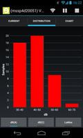 Munisense Live Sound Meter syot layar 1