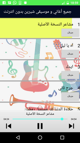 TÉLÉCHARGER SHERINE KEDA YA ALBI SHERINE ALBI YA TÉLÉCHARGER KEDA