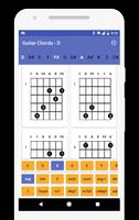 Guitar Chords الملصق