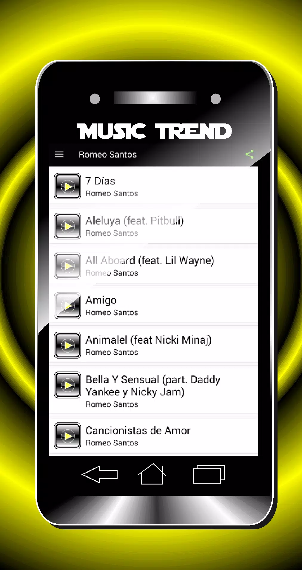 Descarga de APK de Romeo Santos Musica para Android