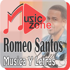 Romeo Santos - Imitadora Musica icône