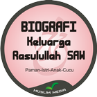 Biografi Keluarga Rasulullah 图标