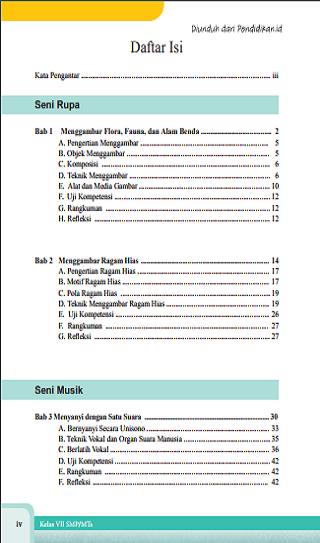 Materi seni musik kelas 7 kurikulum 2013