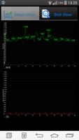 Network PowerProfiler capture d'écran 3